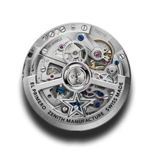 Load image into Gallery viewer, CHRONOMASTER SPORT METEORITE